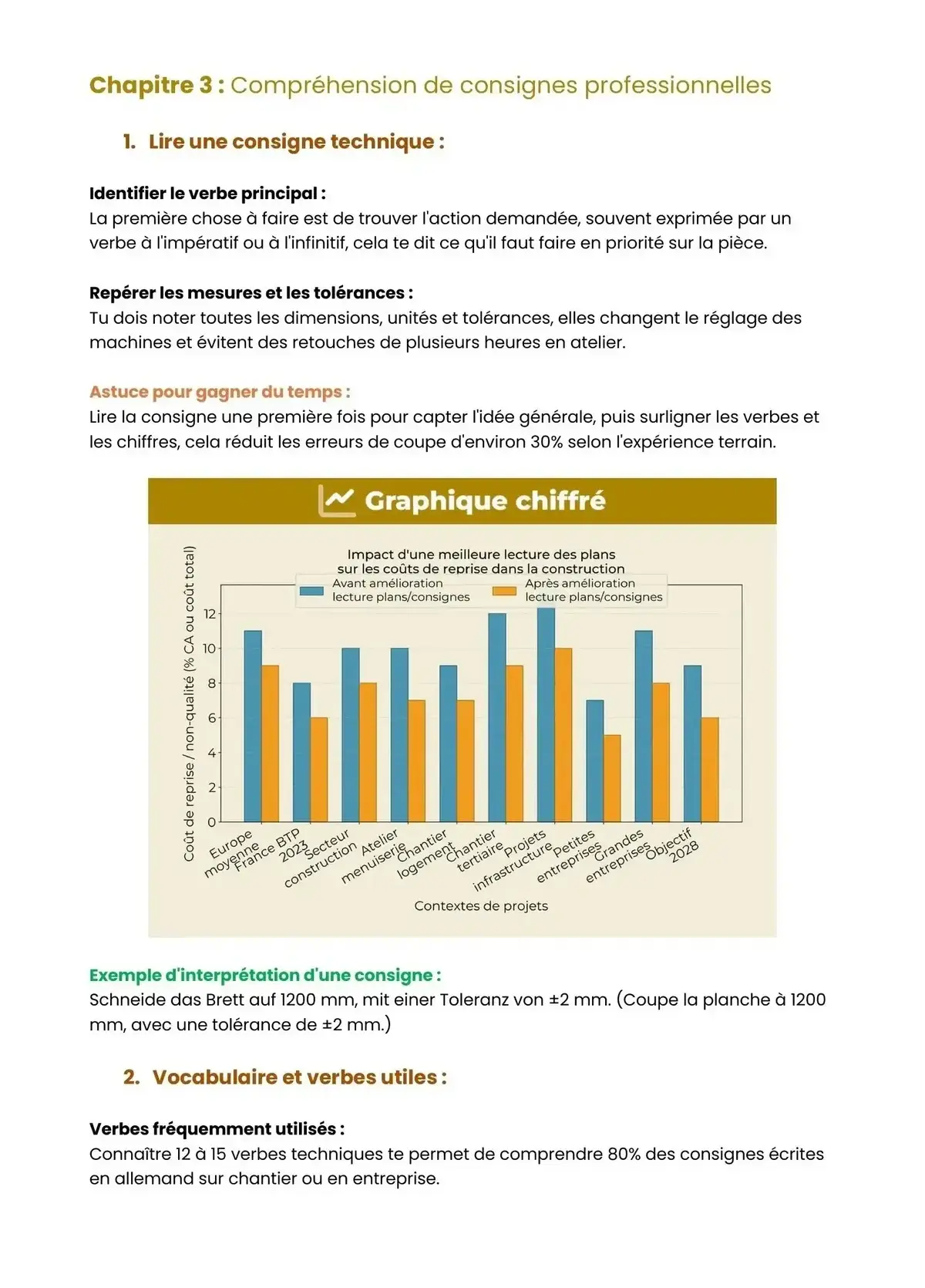Example Fiche de Révision Bac Pro TMA